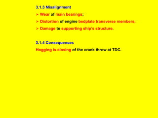 3.1.3 Misalignment
 Wear of main bearings;
 Distortion of engine bedplate transverse members;
 Damage to supporting ship’s structure.
3.1.4 Consequences
Hogging is closing of the crank throw at TDC.
 