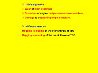 3.1.3 Misalignment
 Wear of main bearings;
 Distortion of engine bedplate transverse members;
 Damage to supporting ship’s structure.
3.1.4 Consequences
Hogging is closing of the crank throw at TDC.
Sagging is opening of the crank throw at TDC.
 
