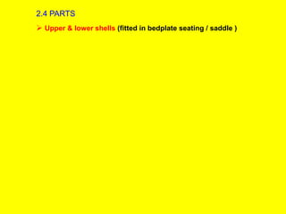 2.4 PARTS
 Upper & lower shells (fitted in bedplate seating / saddle )
 