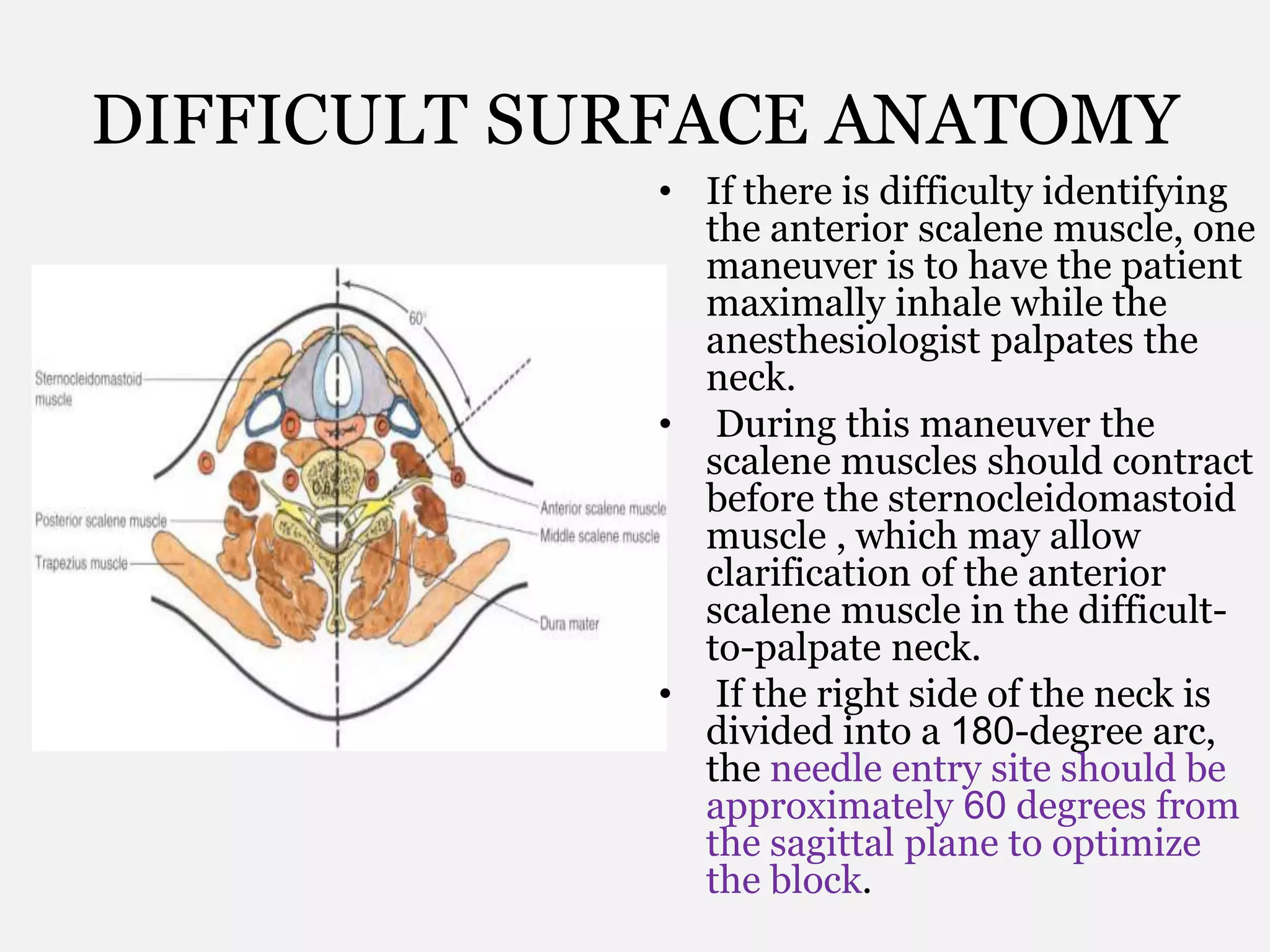 DIFFICULT SURFACE ANATOMY
• If there is difficulty identifying
the anterior scalene muscle, one
maneuver is to have the patient
maximally inhale while the
anesthesiologist palpates the
neck.
• During this maneuver the
scalene muscles should contract
before the sternocleidomastoid
muscle , which may allow
clarification of the anterior
scalene muscle in the difficult-
to-palpate neck.
• If the right side of the neck is
divided into a 180-degree arc,
the needle entry site should be
approximately 60 degrees from
the sagittal plane to optimize
the block.
 
