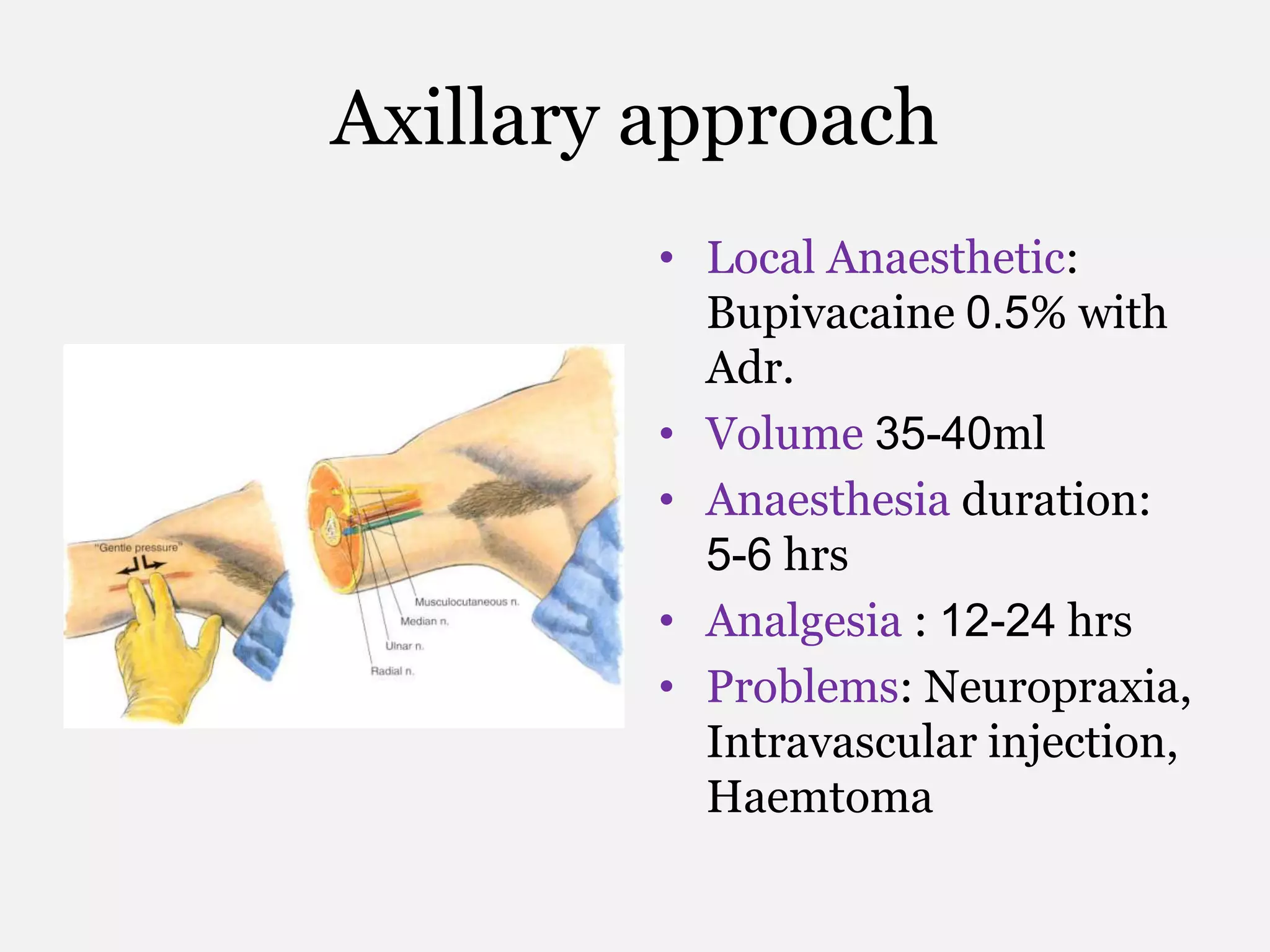 Axillary approach
• Local Anaesthetic:
Bupivacaine 0.5% with
Adr.
• Volume 35-40ml
• Anaesthesia duration:
5-6 hrs
• Analgesia : 12-24 hrs
• Problems: Neuropraxia,
Intravascular injection,
Haemtoma
 