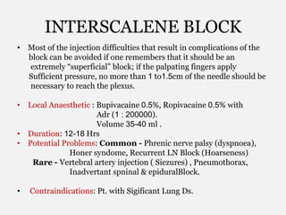 INTERSCALENE BLOCK
• Most of the injection difficulties that result in complications of the
block can be avoided if one remembers that it should be an
extremely “superficial” block; if the palpating fingers apply
Sufficient pressure, no more than 1 to1.5cm of the needle should be
necessary to reach the plexus.
• Local Anaesthetic : Bupivacaine 0.5%, Ropivacaine 0.5% with
Adr (1 : 200000).
Volume 35-40 ml .
• Duration: 12-18 Hrs
• Potential Problems: Common - Phrenic nerve palsy (dyspnoea),
Honer syndome, Recurrent LN Block (Hoarseness)
Rare - Vertebral artery injection ( Siezures) , Pneumothorax,
Inadvertant spninal & epiduralBlock.
• Contraindications: Pt. with Sigificant Lung Ds.
 