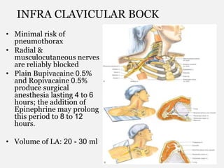 INFRA CLAVICULAR BOCK
• Minimal risk of
pneumothorax
• Radial &
musculocutaneous nerves
are reliably blocked
• Plain Bupivacaine 0.5%
and Ropivacaine 0.5%
produce surgical
anesthesia lasting 4 to 6
hours; the addition of
Epinephrine may prolong
this period to 8 to 12
hours.
• Volume of LA: 20 - 30 ml
 