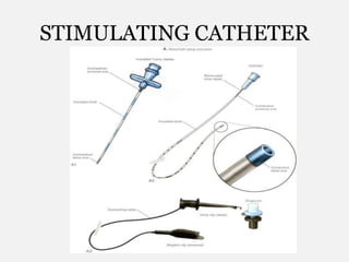 STIMULATING CATHETER
 
