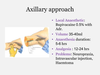 Axillary approach
• Local Anaesthetic:
Bupivacaine 0.5% with
Adr.
• Volume 35-40ml
• Anaesthesia duration:
5-6 hrs
• Analgesia : 12-24 hrs
• Problems: Neuropraxia,
Intravascular injection,
Haemtoma
 