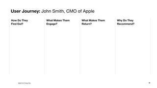 ©2016 Chris Do 33
How Do They
Find Out?
What Makes Them
Engage?
What Makes Them
Return?
Why Do They
Recommend?
User Journey: John Smith, CMO of Apple
 