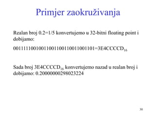 30
Primjer zaokruživanja
Realan broj 0.2=1/5 konvertujemo u 32-bitni floating point i
dobijamo:
00111110010011001100110011...
