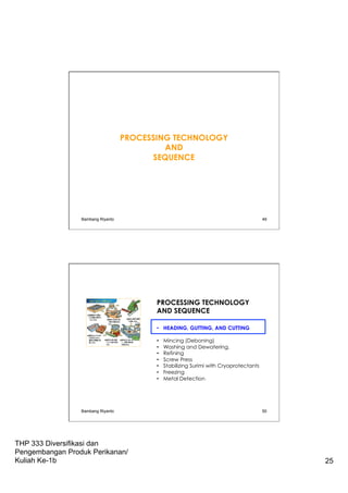 THP 333 Diversifikasi dan
Pengembangan Produk Perikanan/
Kuliah Ke-1b 25
PROCESSING TECHNOLOGY
AND
SEQUENCE
Bambang Riyanto 49
PROCESSING TECHNOLOGY
AND SEQUENCE
•  HEADING, GUTTING, AND CUTTING
•  Mincing (Deboning)
•  Washing and Dewatering.
•  Refining
•  Screw Press
•  Stabilizing Surimi with Cryoprotectants
•  Freezing
•  Metal Detection
Bambang Riyanto 50
 