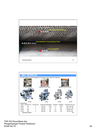 THP 333 Diversifikasi dan
Pengembangan Produk Perikanan/
Kuliah Ke-1b 40
Bambang Riyanto 79
Bambang Riyanto 80
 