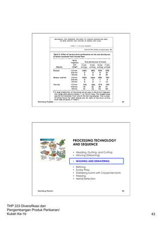 THP 333 Diversifikasi dan
Pengembangan Produk Perikanan/
Kuliah Ke-1b 43
Bambang Riyanto 85
PROCESSING TECHNOLOGY
AND SEQUENCE
•  Heading, Gutting, and Cutting
•  Mincing (Deboning)
•  WASHING AND DEWATERING
•  Refining
•  Screw Press
•  Stabilizing Surimi with Cryoprotectants
•  Freezing
•  Metal Detection
Bambang Riyanto 86
 
