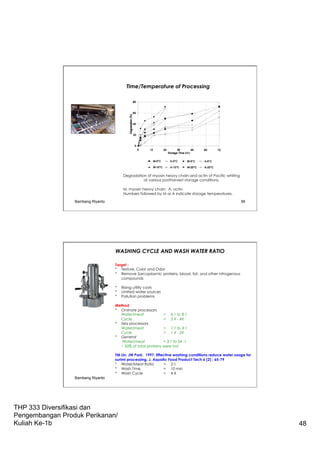 THP 333 Diversifikasi dan
Pengembangan Produk Perikanan/
Kuliah Ke-1b 48
Time/Temperature of Processing
Degradation of myosin heavy chain and actin of Pacific whiting 
at various postharvest storage conditions. 
M, myosin heavy chain;  A, actin. 
Numbers followed by M or A indicate storage temperatures.
Bambang Riyanto 95
96
WASHING CYCLE AND WASH WATER RATIO
Target :
* Texture, Color and Odor
* Remove Sarcoplasmic proteins, blood, fat, and other nitrogenous
compounds
* Rising utility costs
* Limited water sources
* Pollution problems
Method
* Onshore processors
Water/meat = 4:1 to 8:1
Cycle = 3 X - 4X
* Sea processors
Water/meat = 1:1 to 3:1
Cycle = 1 X - 2X
* General
Water/meat = 3:1 to 24 :1
~ 50% of total proteins were lost
TM Lin, JW Park. 1997. Effective washing conditions reduce water usage for
surimi processing. J. Aquatic Food Product Tech 6 (2) : 65-79
* Water/Meat Ratio = 2:1
* Wash Time = 10 min
* Wash Cycle = 4 X
Bambang Riyanto
 