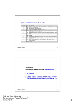 THP 333 Diversifikasi dan
Pengembangan Produk Perikanan/
Kuliah Ke-1b 5
LINGKARI SALAH SATU PILIHAN
NILAI DIMENSI
KONTRIBUSI PADA HASIL TUGAS DAN TUGAS YANG DIBERIKAN
5 A. Sangat Berkontribusi
3 B. Berkontribusi sama dan adil
2 C. Hanya memberi kontribusi yang ada
KEPEMIMPINAN
5 A. Inisiatif dan terlihat memberikan perhatian yang besar dalam
menyelesaikan tujuan bersama
3 B. Bertanggungjawab pada tujuan dan menerima pembagian yang
adil
2 C. Kurang memberikan perhatian dan tidak sesuai dengan arah
tujuan
KERJASAMA
5 A. Menghargai pendapat orang lain dan sangat berkontribusi dalam
diskusi kelompok
3 B. Menghargai pendapat orang lain dan berkontribusi dalam diskusi
kelompok
2 C. Tidak berkontribusi pada diskusi kelompok atau sering gagal
berpartisipasi
NILAI TOTAL
!
PENILAIAN UNTUK SESAMA ANGGOTA TIM (15%)
Bambang Riyanto 9
ASSESSMENT
KOMPETENSI/KEMAMPUAN DIRI PSIKOMOTORIK
 
1.  PRAKTIKUM
2.  MODEL PROYEK : KOOPERATIF DAN KOLABORATIF
GAGASAN KELOMPOK PENGEMBANGAN PRODUK
Bambang Riyanto 10
 