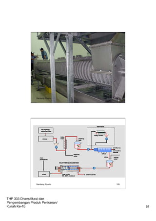 THP 333 Diversifikasi dan
Pengembangan Produk Perikanan/
Kuliah Ke-1b 64
Bambang Riyanto 127
Bambang Riyanto 128
 