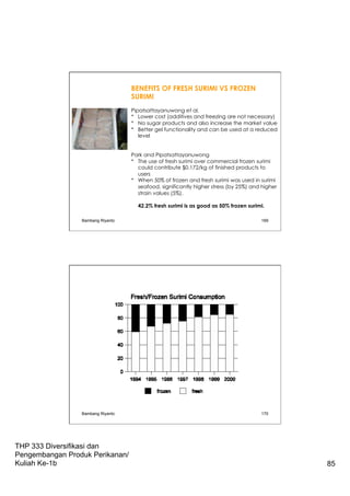 THP 333 Diversifikasi dan
Pengembangan Produk Perikanan/
Kuliah Ke-1b 85
Bambang Riyanto 169
BENEFITS OF FRESH SURIMI VS FROZEN
SURIMI
Pipatsattayanuwong et al.
* Lower cost (additives and freezing are not necessary)
* No sugar products and also increase the market value
* Better gel functionality and can be used at a reduced
level
Park and Pipatsattayanuwong
* The use of fresh surimi over commercial frozen surimi
could contribute $0.172/kg of finished products to
users
* When 50% of frozen and fresh surimi was used in surimi
seafood, significantly higher stress (by 25%) and higher
strain values (5%).
42.2% fresh surimi is as good as 50% frozen surimi.
Bambang Riyanto 170
 