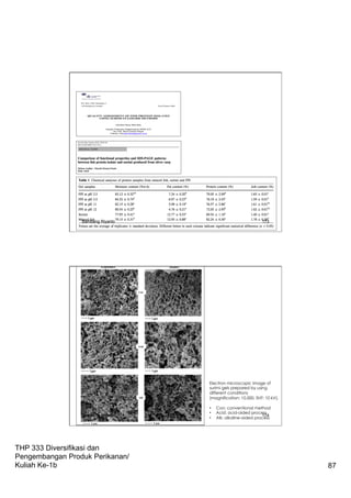 THP 333 Diversifikasi dan
Pengembangan Produk Perikanan/
Kuliah Ke-1b 87
Bambang Riyanto 173
Electron microscopic image of
surimi gels prepared by using
different conditions
(magnification: 10,000, EHT: 10 kV).
•  Con: conventional method
•  Acid: acid-aided process
•  Alk: alkaline-aided process
Bambang Riyanto 174
 