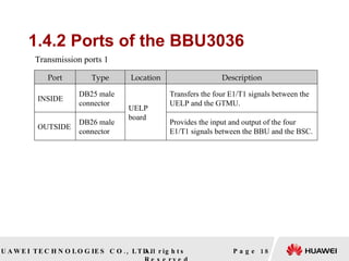 1.4.2 Ports of the BBU3036 Page  Transmission ports 1 Port Type Location Description INSIDE DB25 male connector UELP board Transfers the four E1/T1 signals between the UELP and the GTMU. OUTSIDE DB26 male connector Provides the input and output of the four E1/T1 signals between the BBU and the BSC. 