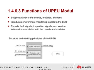 1.4.6.3 Functions of UPEU Modul Supplies power to the boards, modules, and fans Introduces environment monitoring signals to the BBU Reports fault signals, in-position signals, and version information associated with the boards and modules Page  Structure and working principles of the UPEU   