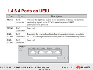 1.4.6.4 Ports on UEIU   Page  Port Type Description MON0 RJ45  connector Provides the input and output of the externally collected environment  monitoring signals to the GTMU according to the RS485 communications protocol MON1 RJ45  Connector Reserved EXT- ALM0 RJ45  Connector Transmits the externally collected environment monitoring signals to  the GTMU through communications protocol related to the dry contact EXT- ALM1 RJ45  connector Reserved 