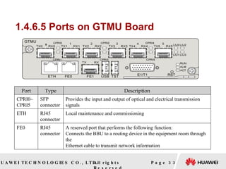 1.4.6.5 Ports on GTMU Board Page  Port Type Description CPRI0– CPRI5 SFP  connector Provides the input and output of optical and electrical transmission signals ETH RJ45  connector Local maintenance and commissioning FE0 RJ45  connector A reserved port that performs the following function:  Connects the BBU to a routing device in the equipment room through the  Ethernet cable to transmit network information 