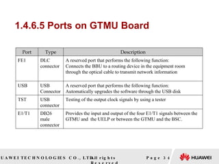 1.4.6.5 Ports on GTMU Board Page  Port Type Description FE1 DLC  connector A reserved port that performs the following function: Connects the BBU to a routing device in the equipment room through the optical cable to transmit network information USB USB  Connector A reserved port that performs the following function: Automatically upgrades the software through the USB disk TST USB  connector Testing of the output clock signals by using a tester E1/T1 DB26 male  connector Provides the input and output of the four E1/T1 signals between the GTMU and  the UELP or between the GTMU and the BSC. 
