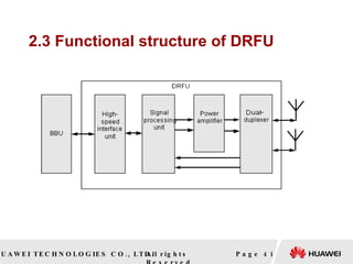 2.3 Functional structure of DRFU   Page  