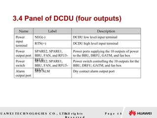 3.4 Panel of DCDU (four outputs)   Page  Name Label Description Power input terminal NEG(-) DCDU low level input terminal RTN(+) DCDU high level input terminal Power output port SPARE2, SPARE1, BBU, FAN, and RFU5-RFU0 Power ports supplying the 10 outputs of power to the BBU, DRFU, GATM, and fan box Power switch SPARE2, SPARE1, BBU, FAN, and RFU5-RFU0 Power switch controlling the 10 outputs for the BBU, DRFU, GATM, and fan box Alarm output port SPD ALM Dry contact alarm output port 