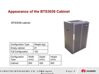 Appearance of the BTS3036 Cabinet   Page    BTS3036 cabinet   Configuration Type Width (mm) Depth (mm) Height (mm) Cabinet 600 450 900 Configuration Type Weight (kg) Empty cabinet 57 Full Configuration 142 