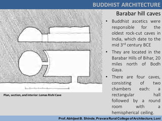 Barabar hill caves
• Buddhist ascetics were
responsible for the
oldest rock-cut caves in
India, which date to the
mid 3rd century BCE
• They are located in the
Barabar Hills of Bihar, 20
miles north of Bodh
Gaya.
• There are four caves,
consisting of two
chambers each: a
rectangular hall
followed by a round
room with a
hemispherical ceiling.
BUDDHIST ARCHITECTURE
Prof.AbhijeetB. Shinde,PravaraRuralCollege ofArchitecture,Loni
Plan, section, andinterior:Lomas Rishi Cave
 