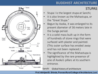 Globalhistory of architecturePlan: Stupa complex at Sanchi
BUDDHIST ARCHITECTURE
Prof.AbhijeetB. Shinde,PravaraRuralCollege ofArchitecture,Loni
STUPAS
• Stupa I is the largest stupa at Sanchi;
• it is also known as the Mahastupa, or
the “Great Stupa.”
• Begun by Asoka, it was enlarged to its
present diameter of 36 meters late in
the Sunga period.
• It is a solid mass built up in the form
of hundreds of stone rings that were
surfaced with plaster and painted.
(This outer surface has eroded away
and has not been replaced.)
• The significance of the Mahastupa is
highlighted by the rare presence of
one of Asoka’s pillars at its southern
entrance.
 