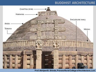 BUDDHIST ARCHITECTURE
Prof.AbhijeetB. Shinde,PravaraRuralCollege ofArchitecture,Loni
 