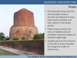 Stupas
• The Dhamekh Stupa and the
Dharmarajika stupa at
Sarnath are believed to have
been built by Ashoka and
later rebuilt in the Gupta
period.
• These stupas contain the
relics of Buddha and are
therefore important places of
Buddhist pilgrimage.
• Buddha gave his First Sermon
in Sarnath and also founded
the Sangha or Order of
Monks here.
BUDDHIST ARCHITECTURE
Prof.AbhijeetB. Shinde,PravaraRuralCollege ofArchitecture,Loni
 