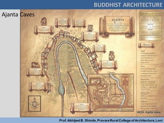 BUDDHIST ARCHITECTURE
Prof.AbhijeetB. Shinde,PravaraRuralCollege ofArchitecture,Loni
Ajanta Caves
 