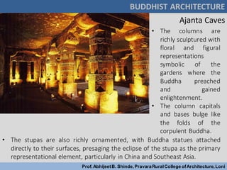 BUDDHIST ARCHITECTURE
Prof.AbhijeetB. Shinde,PravaraRuralCollege ofArchitecture,Loni
• The columns are
richly sculptured with
floral and figural
representations
symbolic of the
gardens where the
Buddha preached
and gained
enlightenment.
• The column capitals
and bases bulge like
the folds of the
corpulent Buddha.
Ajanta Caves
• The stupas are also richly ornamented, with Buddha statues attached
directly to their surfaces, presaging the eclipse of the stupa as the primary
representational element, particularly in China and Southeast Asia.
 