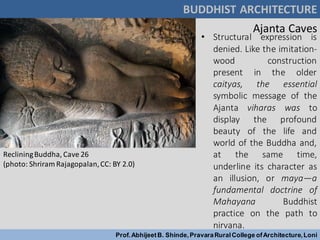 BUDDHIST ARCHITECTURE
Prof.AbhijeetB. Shinde,PravaraRuralCollege ofArchitecture,Loni
• Structural expression is
denied. Like the imitation-
wood construction
present in the older
caityas, the essential
symbolic message of the
Ajanta viharas was to
display the profound
beauty of the life and
world of the Buddha and,
at the same time,
underline its character as
an illusion, or maya—a
fundamental doctrine of
Mahayana Buddhist
practice on the path to
nirvana.
Ajanta Caves
RecliningBuddha, Cave 26
(photo: Shriram Rajagopalan,CC: BY 2.0)
 