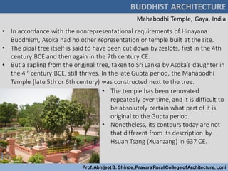 BUDDHIST ARCHITECTURE
Prof.AbhijeetB. Shinde,PravaraRuralCollege ofArchitecture,Loni
Mahabodhi Temple, Gaya, India
• In accordance with the nonrepresentational requirements of Hinayana
Buddhism, Asoka had no other representation or temple built at the site.
• The pipal tree itself is said to have been cut down by zealots, first in the 4th
century BCE and then again in the 7th century CE.
• But a sapling from the original tree, taken to Sri Lanka by Asoka’s daughter in
the 4th century BCE, still thrives. In the late Gupta period, the Mahabodhi
Temple (late 5th or 6th century) was constructed next to the tree.
• The temple has been renovated
repeatedly over time, and it is difficult to
be absolutely certain what part of it is
original to the Gupta period.
• Nonetheless, its contours today are not
that different from its description by
Hsuan Tsang (Xuanzang) in 637 CE.
 