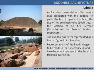 Ashoka
• Asoka also memorialized the major
sites associated with the Buddha—in
particular his birthplace (Lumbini), the
site of his enlightenment (Bodh Gaya),
the location of his first sermon
(Sarnath), and the place of his death
(Kushinagar).
• The Buddha was never represented as a
human figure in Asoka’s time.
• Representations of the Buddha began
to be made in the 1st century CE and
have become important in the Buddhist
tradition ever since.
BUDDHIST ARCHITECTURE
Prof.AbhijeetB. Shinde,PravaraRuralCollege ofArchitecture,Loni
 