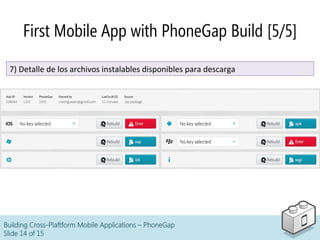 Building Cross-Plaftform Mobile Applications – PhoneGap
Slide 14 of 15
First Mobile App with PhoneGap Build [5/5]
7)	
  Detalle	
  de	
  los	
  archivos	
  instalables	
  disponibles	
  para	
  descarga	
  
 