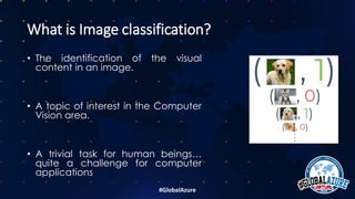 Building real time image classifiers for mobile apps with azure custom ...