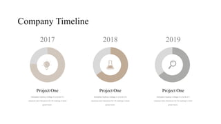 Company Timeline
Hampden-Sydney College in a to be it’s
classical Latin literature for 45 making it meet
great team.
Proje...