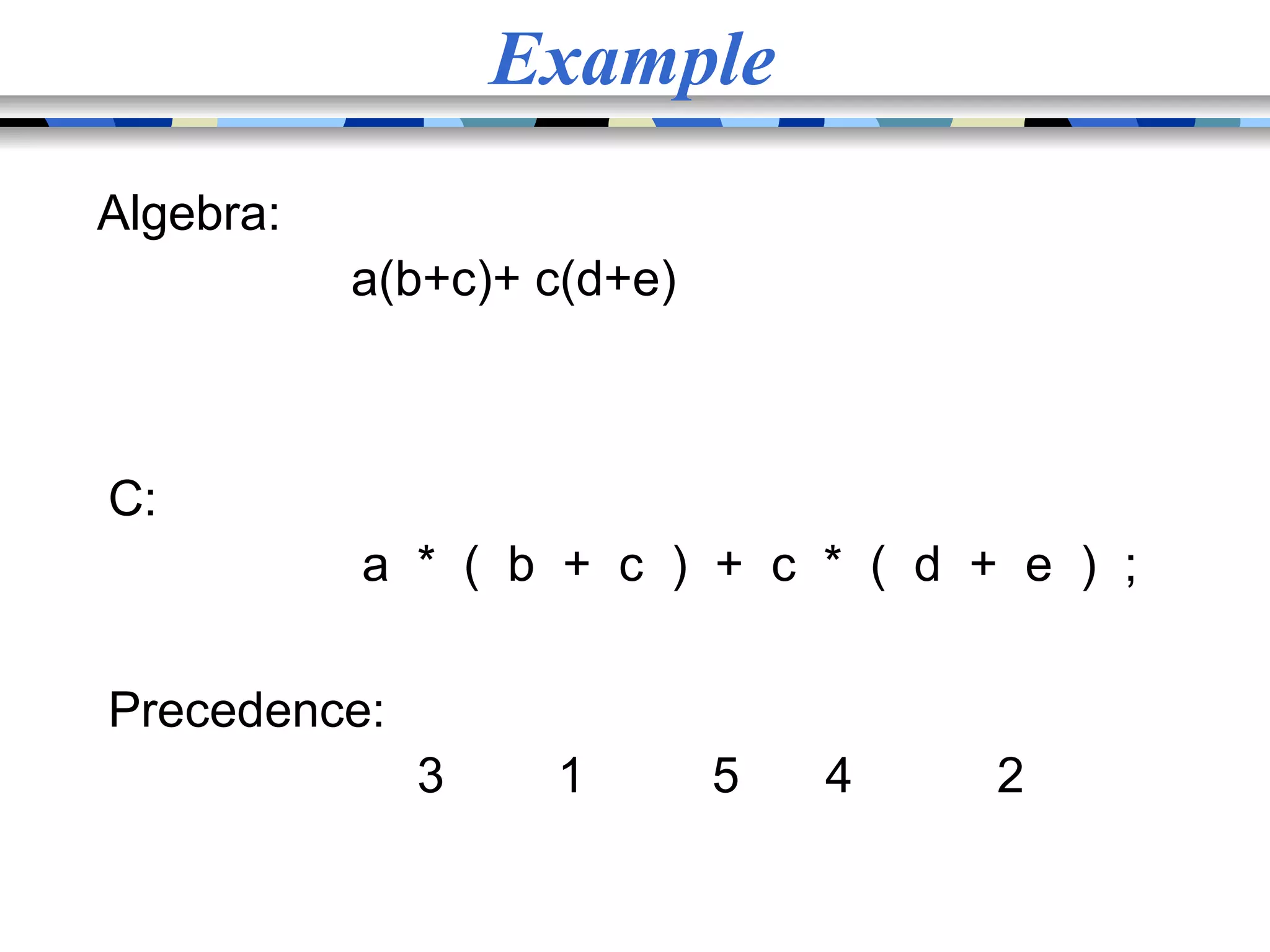 Example Algebra: a(b+c)+ c(d+e) C: a * ( b + c ) + c * ( d + e ) ; Precedence: 3 1 5 4 2 