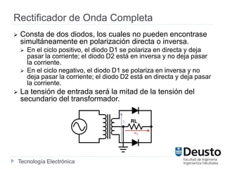 Tecnología Electrónica
Rectificador de Onda Completa
 Consta de dos diodos, los cuales no pueden encontrase
simultáneamente en polarización directa o inversa.
 En el ciclo positivo, el diodo D1 se polariza en directa y deja
pasar la corriente; el diodo D2 está en inversa y no deja pasar
la corriente.
 En el ciclo negativo, el diodo D1 se polariza en inversa y no
deja pasar la corriente; el diodo D2 está en directa y deja pasar
la corriente.
 La tensión de entrada será la mitad de la tensión del
secundario del transformador.
VO
VI
 