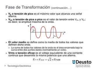 Tecnología Electrónica
Fase de Transformación (continuación…)
 VP o tensión de pico es el máximo valor que alcanza una señal
alterna.
 VPP o tensión de pico a pico es el valor de tensión entre VP+ y VP-;
es decir, la amplitud máxima de la onda.
 El valor medio se define como la media de todos los valores que
definen dicha onda.
 La suma de todos los valores de la onda es el área encerrada bajo la
curva entre dos puntos dados (normalmente un ciclo).
 Vrms o tensión eficaz es el voltaje equivalente de una corriente
continua que desarrolla la misma potencia que una alterna.
V
t
VP
VPP
VrsmVV MAXP  2
 