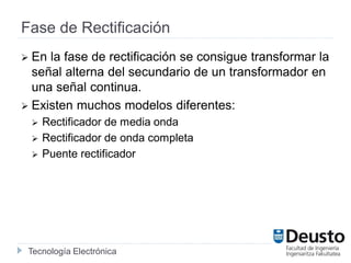 Tecnología Electrónica
Fase de Rectificación
 En la fase de rectificación se consigue transformar la
señal alterna del secundario de un transformador en
una señal continua.
 Existen muchos modelos diferentes:
 Rectificador de media onda
 Rectificador de onda completa
 Puente rectificador
 