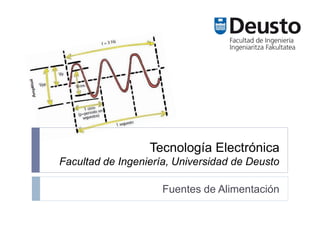 Tecnología Electrónica
Facultad de Ingeniería, Universidad de Deusto
Fuentes de Alimentación
 