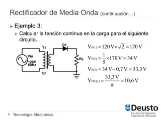 Tecnología Electrónica
Rectificador de Media Onda (continuación…)
 Ejemplo 3:
 Calcular la tensión continua en la carga ...