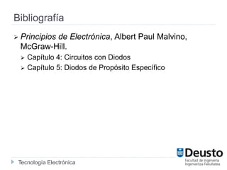 Tecnología Electrónica
Bibliografía
 Principios de Electrónica, Albert Paul Malvino,
McGraw-Hill.
 Capítulo 4: Circuitos...