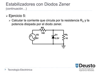 Tecnología Electrónica
Estabilizadores con Diodos Zener
(continuación…)
 Ejercicio 5:
 Calcular la corriente que circula...