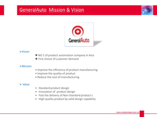 GeneralAuto Mission & Vision
Vision
 NO 1 of product automation company in Asia
 First choice of customer demand
Mission
• Improve the efficiency of product manufacturing
• Improve the quality of product
• Reduce the cost of manufacturing
 Value
• Standard product design
• Innovation of product design
• Fast the delivery of Non-Standard product s
• High quality product by solid design capability
 