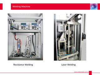 Laser WeldingResistance Welding
Welding Machine
 