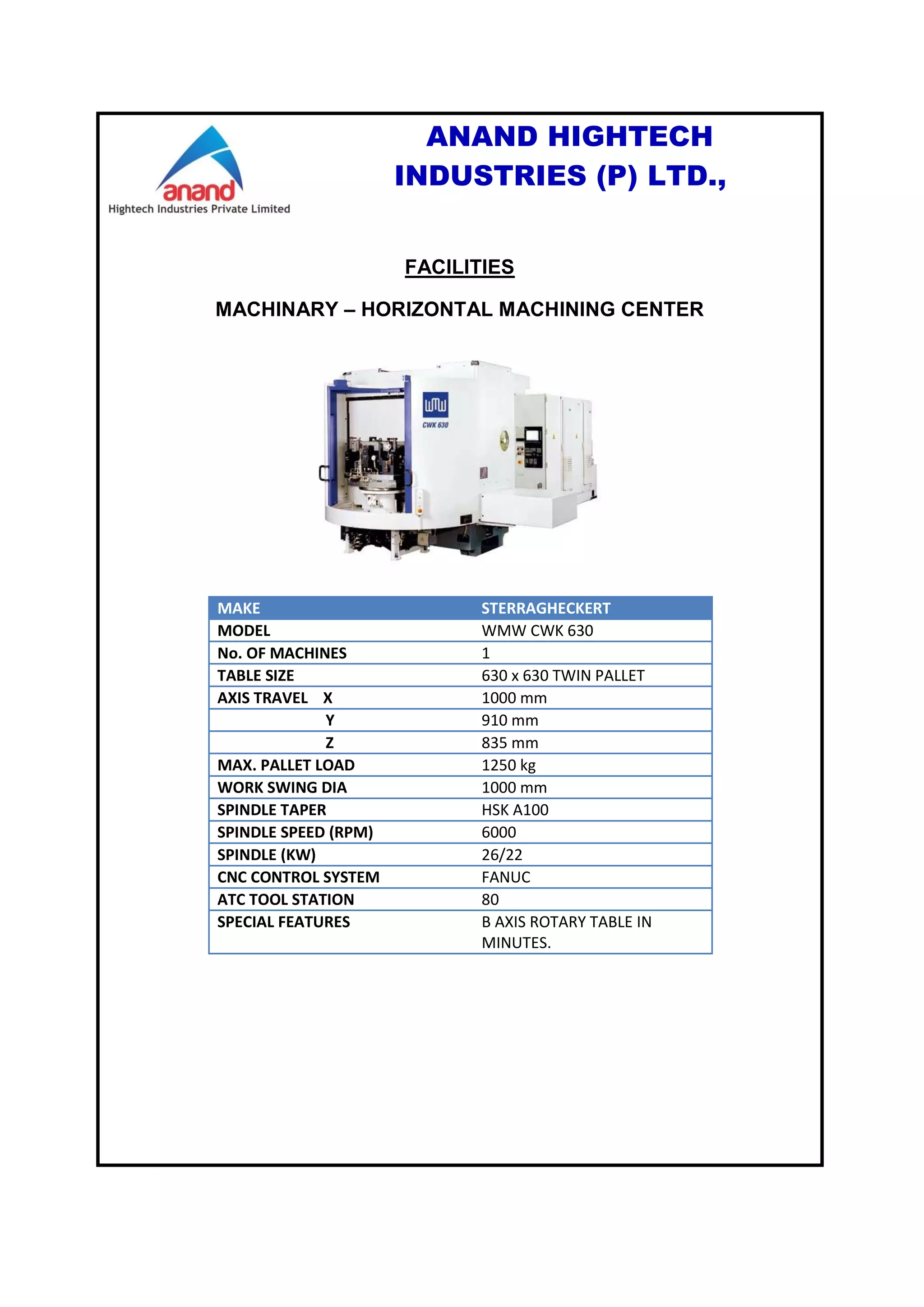 ANAND HIGHTECH INDUSTRIES_Company Profile | PDF